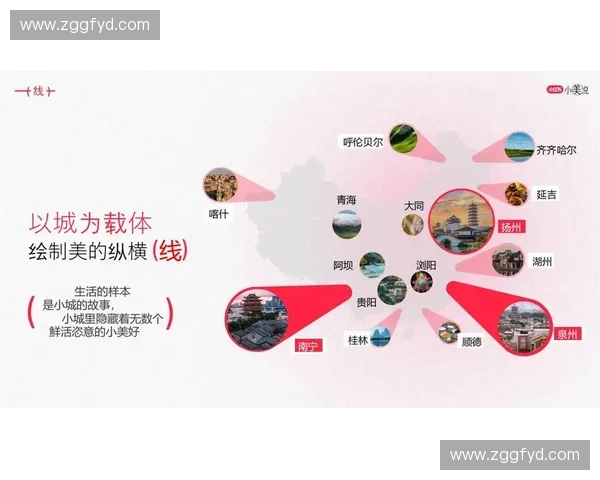 品牌赞助策略优化：如何通过精准合作提升品牌曝光与市场份额