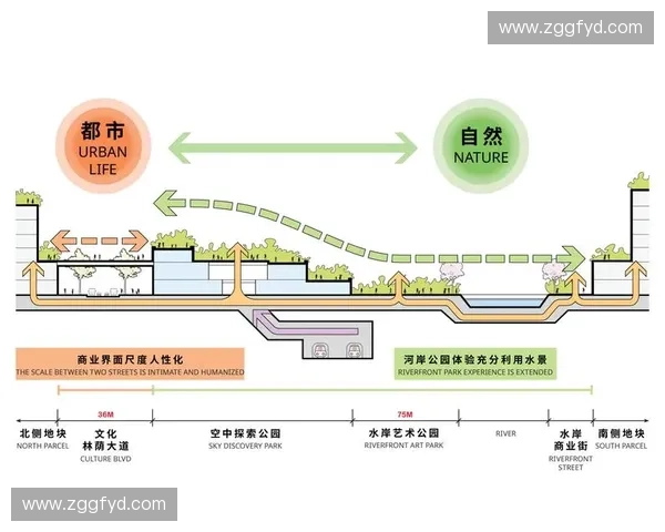 基于比赛情境模拟的竞技表现分析与策略优化研究