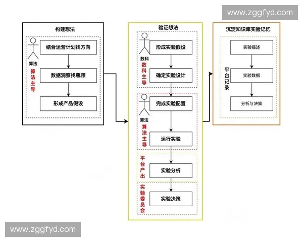 基于测力系统的高精度多场景工程测试方案研究探索方法设计与应用分析