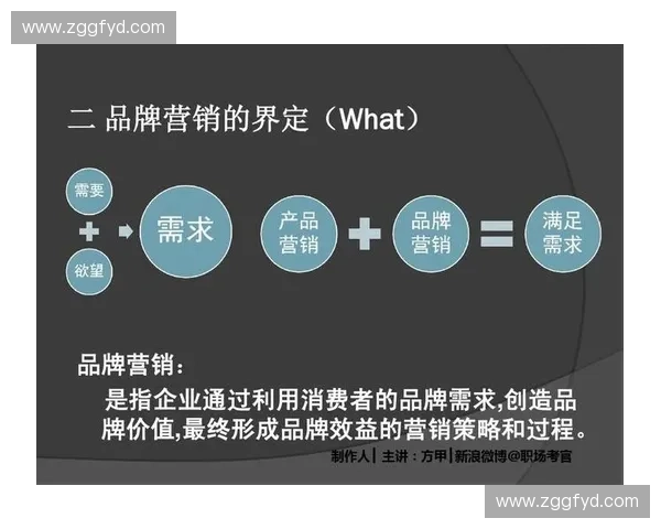 打造活跃互动体育社区提升用户粘性与品牌价值的全方位运营策略 打造活跃互动体育社区提升用户粘性与品牌价值的全方位运营策略