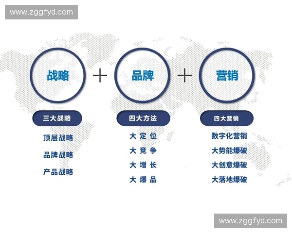 以体育营销策划为核心驱动品牌价值增长与商业转化创新路径研究