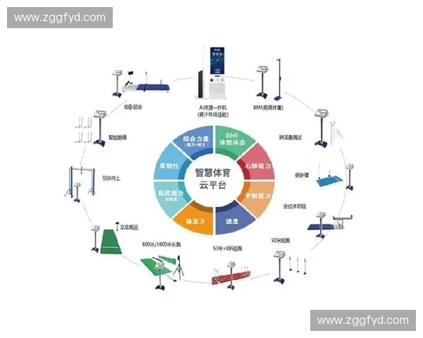 以体育用户体验为核心推动智慧服务升级与场景创新发展和产业生态建设