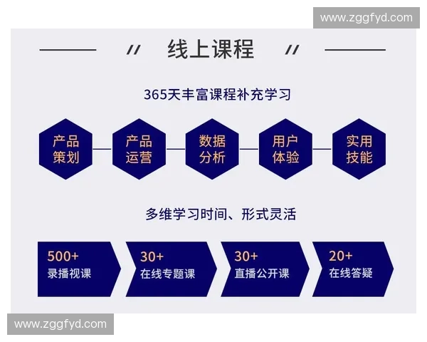 以赞助商关系维护为核心驱动提升品牌协同价值与长期合作共赢机制构建路径探索