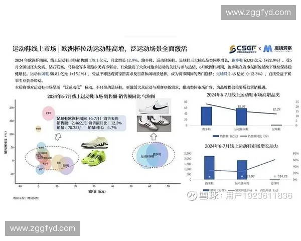 体育商业生态重构背景下赛事品牌资本与数字消费协同发展路径研究 体育商业生态重构背景下赛事品牌资本与数字消费协同发展路径研究
